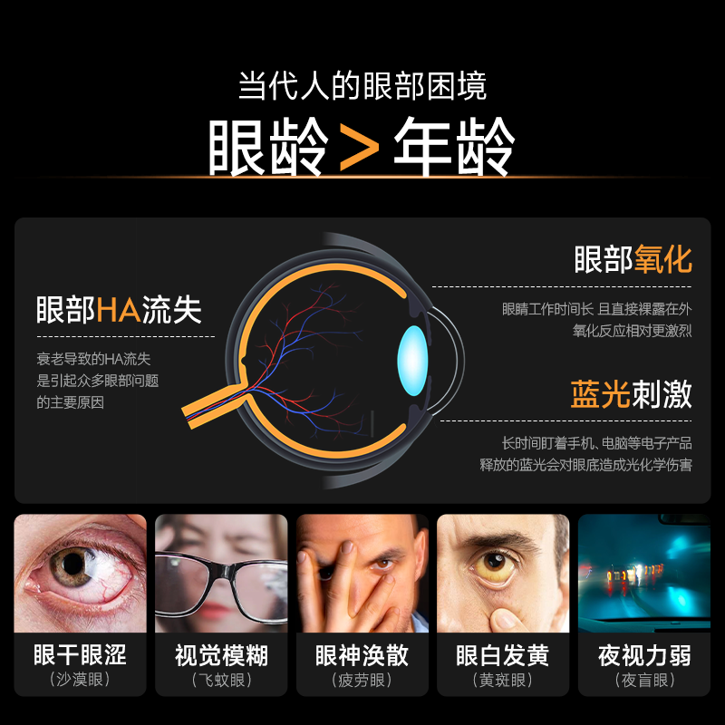 华熙当康【亮眼丸】