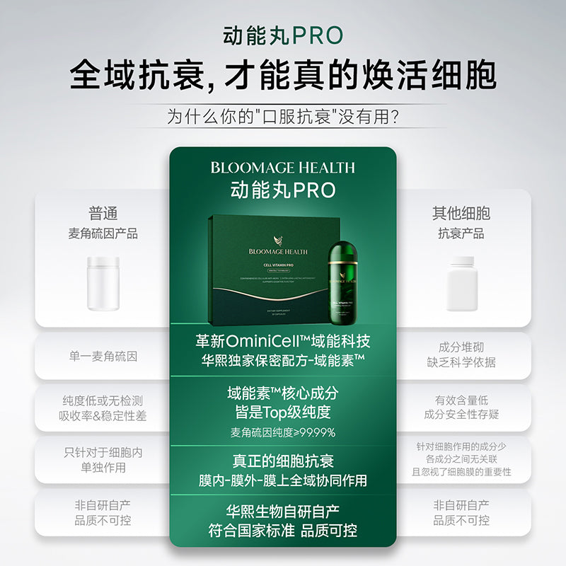 华熙当康【动能丸pro】