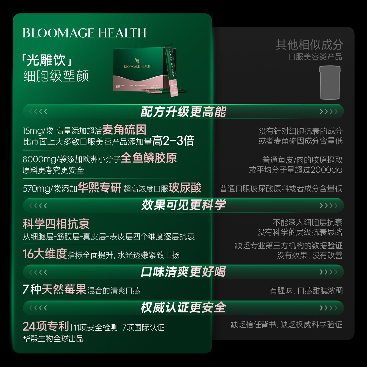 华熙当康【光雕饮】