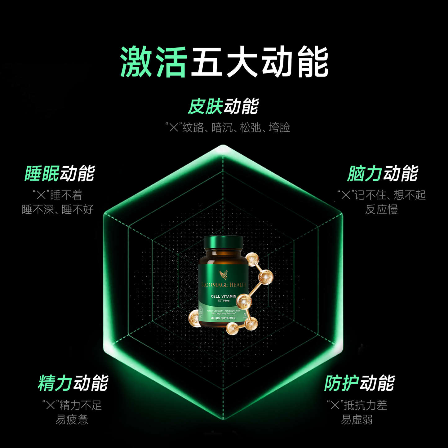 华熙当康【动能丸】-麦角硫因亚精胺口服高纯度细胞年轻华熙生物EGT